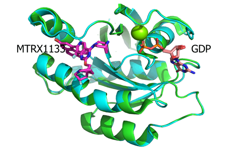 KRAS-G12D-RTX1133-共结晶与MRTX1133（7RPZ，PDB）的结构比较.png