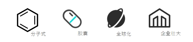 MEDICILON字体更加简洁抽象，线条的加粗提高了辨识度